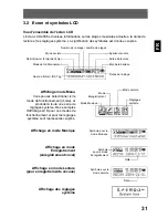 Preview for 31 page of Odys MP3-S5 User Manual