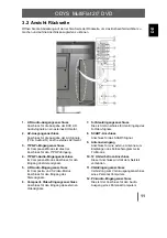 Предварительный просмотр 11 страницы Odys MultiFlat 20 Manual