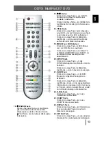 Preview for 13 page of Odys MultiFlat 20 Manual