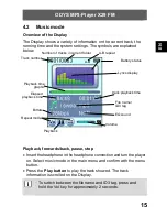 Предварительный просмотр 15 страницы Odys X29 FM Operation Manual