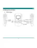 Предварительный просмотр 7 страницы Odys Z11 Image User Manual