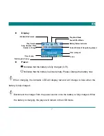 Предварительный просмотр 8 страницы Odys Z11 Image User Manual