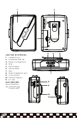 Preview for 2 page of Odyssey Technologies Retro Audio ODY-1989 User Manual