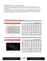 Preview for 4 page of Odyssey 25-PC1400 Technical Manual