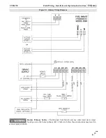 Предварительный просмотр 29 страницы Odyssey CT120.3G9A Installation And Operation Instructions Manual