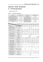 Preview for 196 page of OE Max Controls CSDJ Plus User Manual