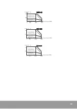 Preview for 201 page of OE Max Controls CSDP Plus User Manual