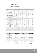 Preview for 213 page of OE Max Controls CSDP Plus User Manual