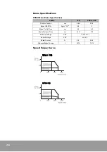 Preview for 214 page of OE Max Controls CSDP Plus User Manual