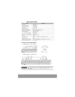 Preview for 10 page of OE Max Controls NX7-28ADR Manual