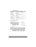 Предварительный просмотр 11 страницы OE Max Controls NX7-28ADR Manual