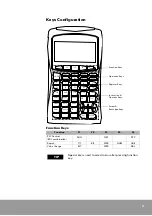 Предварительный просмотр 9 страницы OE Max Controls PGM-500 User Manual