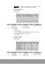 Предварительный просмотр 13 страницы OE Max Controls PGM-500 User Manual