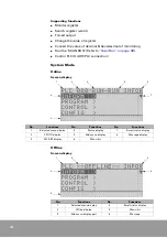 Предварительный просмотр 14 страницы OE Max Controls PGM-500 User Manual