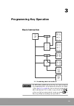 Предварительный просмотр 35 страницы OE Max Controls PGM-500 User Manual