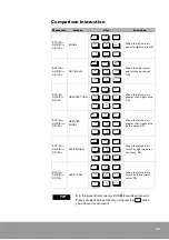 Предварительный просмотр 37 страницы OE Max Controls PGM-500 User Manual