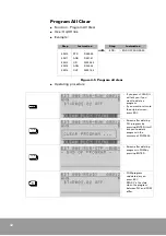 Предварительный просмотр 50 страницы OE Max Controls PGM-500 User Manual