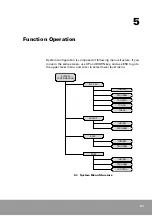 Предварительный просмотр 61 страницы OE Max Controls PGM-500 User Manual