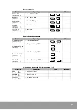 Предварительный просмотр 75 страницы OE Max Controls PGM-500 User Manual