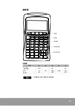 Предварительный просмотр 83 страницы OE Max Controls PGM-500 User Manual