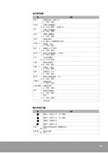 Предварительный просмотр 85 страницы OE Max Controls PGM-500 User Manual