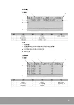 Предварительный просмотр 87 страницы OE Max Controls PGM-500 User Manual