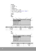 Предварительный просмотр 88 страницы OE Max Controls PGM-500 User Manual