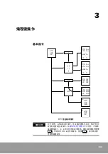 Предварительный просмотр 109 страницы OE Max Controls PGM-500 User Manual