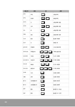 Предварительный просмотр 110 страницы OE Max Controls PGM-500 User Manual