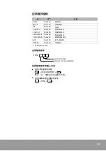 Предварительный просмотр 113 страницы OE Max Controls PGM-500 User Manual