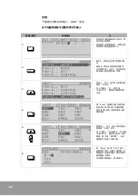 Предварительный просмотр 114 страницы OE Max Controls PGM-500 User Manual