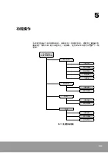 Предварительный просмотр 135 страницы OE Max Controls PGM-500 User Manual