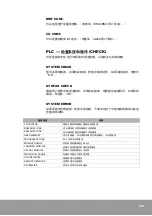 Предварительный просмотр 139 страницы OE Max Controls PGM-500 User Manual