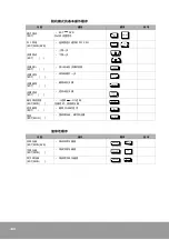 Предварительный просмотр 148 страницы OE Max Controls PGM-500 User Manual