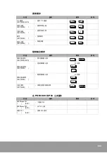 Предварительный просмотр 149 страницы OE Max Controls PGM-500 User Manual