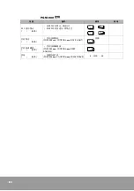 Предварительный просмотр 150 страницы OE Max Controls PGM-500 User Manual