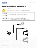 Предварительный просмотр 8 страницы OEA UPD-K01 Owner'S Manual