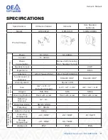 Предварительный просмотр 11 страницы OEA UPD-K01 Owner'S Manual