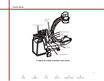 Preview for 5 page of OEC 9800C-Arm Service Manual