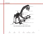 Preview for 12 page of OEC 9800C-Arm Service Manual