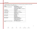 Preview for 13 page of OEC 9800C-Arm Service Manual