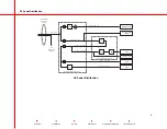 Preview for 25 page of OEC 9800C-Arm Service Manual