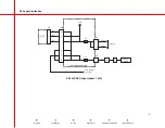 Preview for 85 page of OEC 9800C-Arm Service Manual