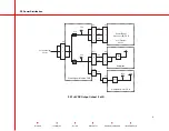 Preview for 86 page of OEC 9800C-Arm Service Manual