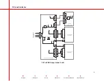 Preview for 87 page of OEC 9800C-Arm Service Manual