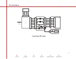 Preview for 91 page of OEC 9800C-Arm Service Manual