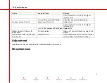 Preview for 95 page of OEC 9800C-Arm Service Manual