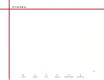 Preview for 96 page of OEC 9800C-Arm Service Manual