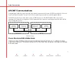 Preview for 104 page of OEC 9800C-Arm Service Manual