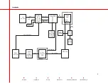 Preview for 111 page of OEC 9800C-Arm Service Manual